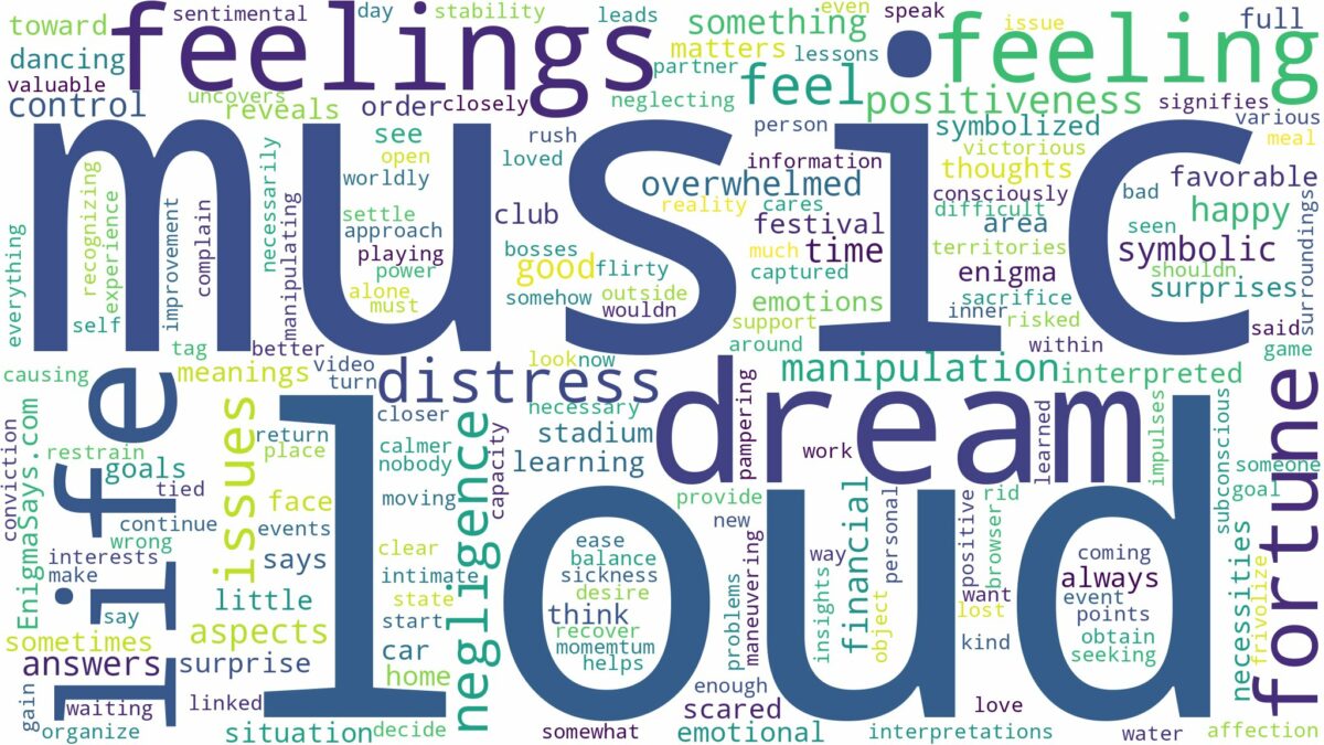 dream about loud music and related dreams with their meanings in a word cloud