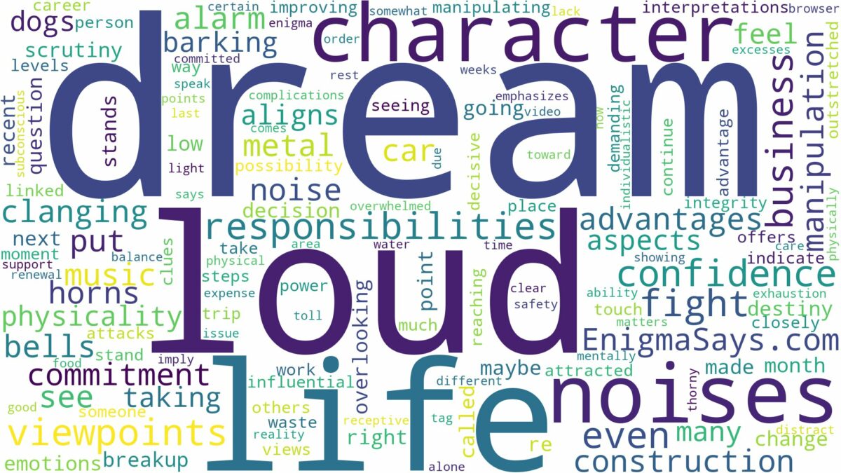 dream about loud noises and related dreams with their meanings in a word cloud