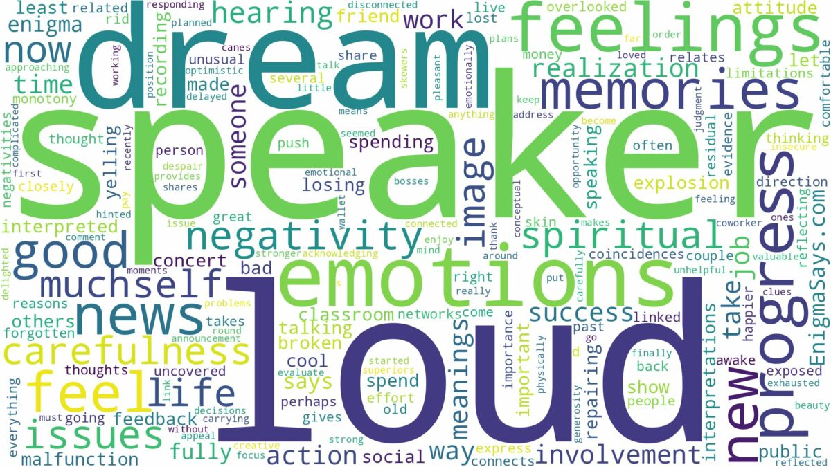 dream about loud speaker and related dreams with their meanings in a word cloud