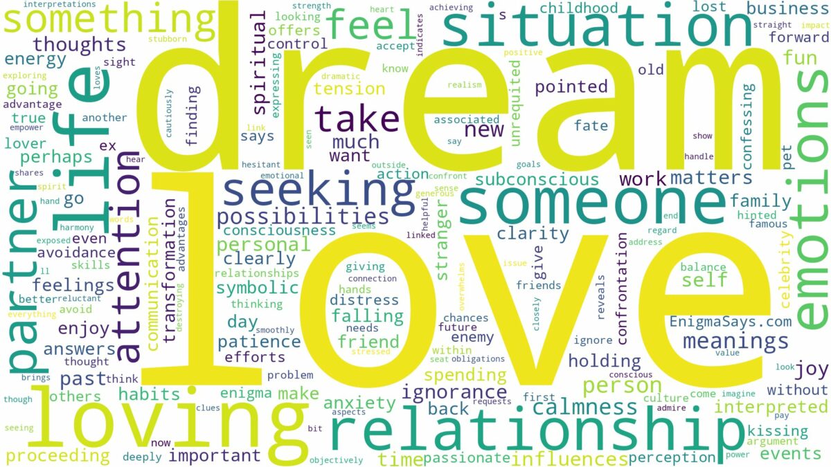 dream about love and related dreams with their meanings in a word cloud