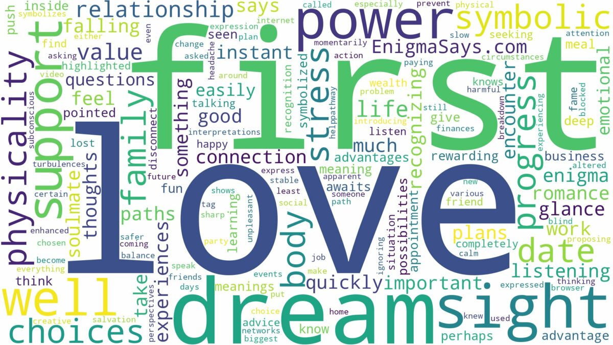 dream about love at first sight and related dreams with their meanings in a word cloud