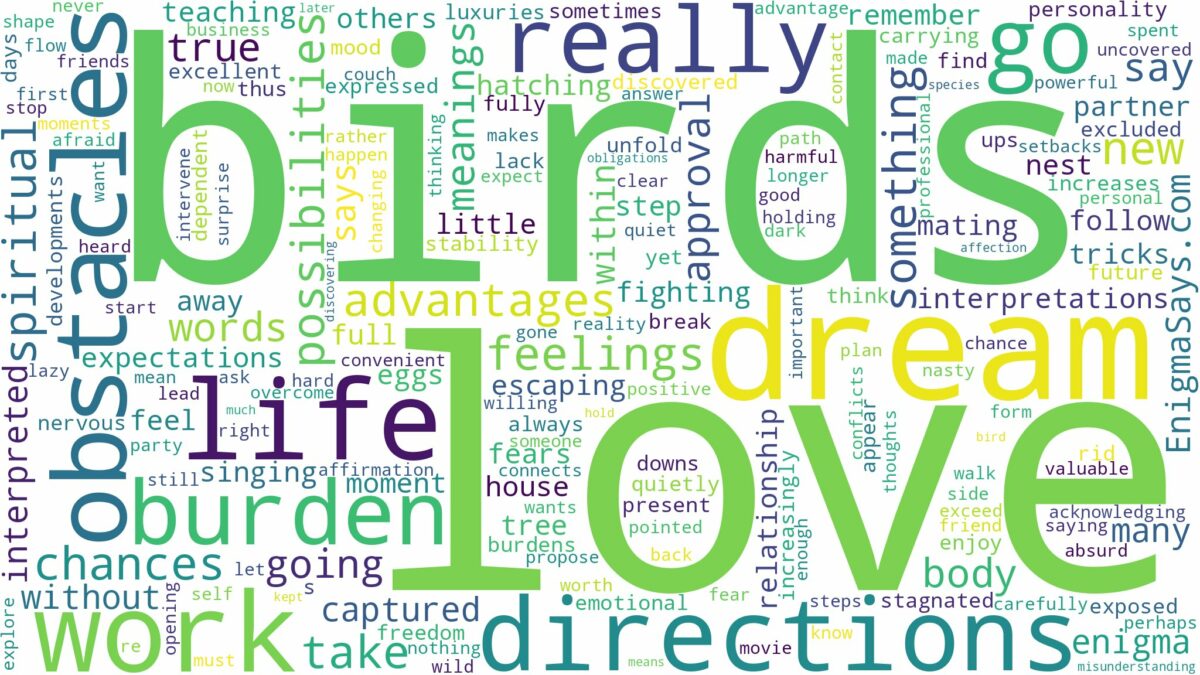 dream about love birds and related dreams with their meanings in a word cloud