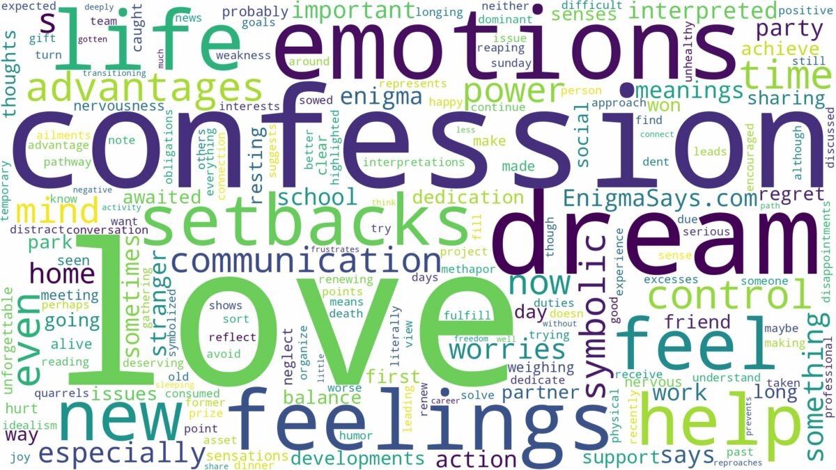 dream about love confession and related dreams with their meanings in a word cloud