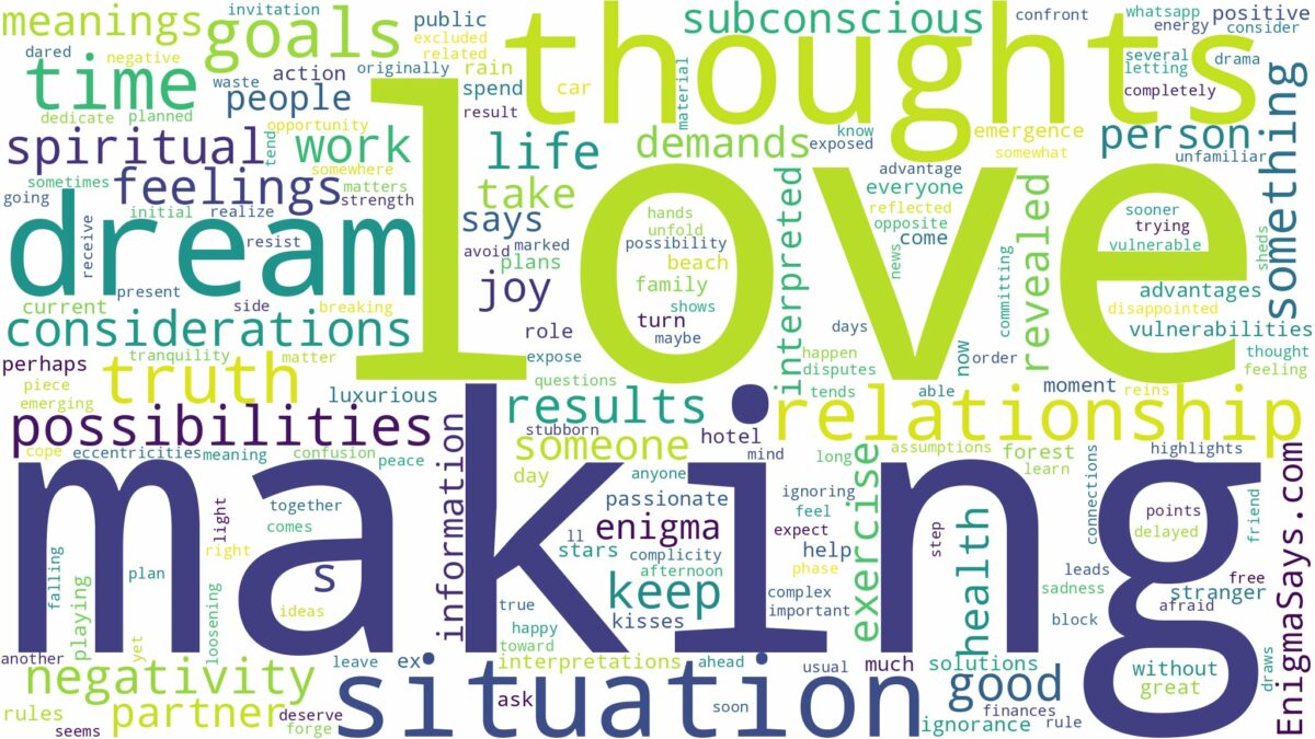 dreaming of love making and related dreams with their meanings in a word cloud