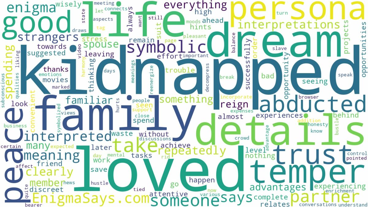 dreaming about loved one being kidnapped and related dreams with their meanings in a word cloud