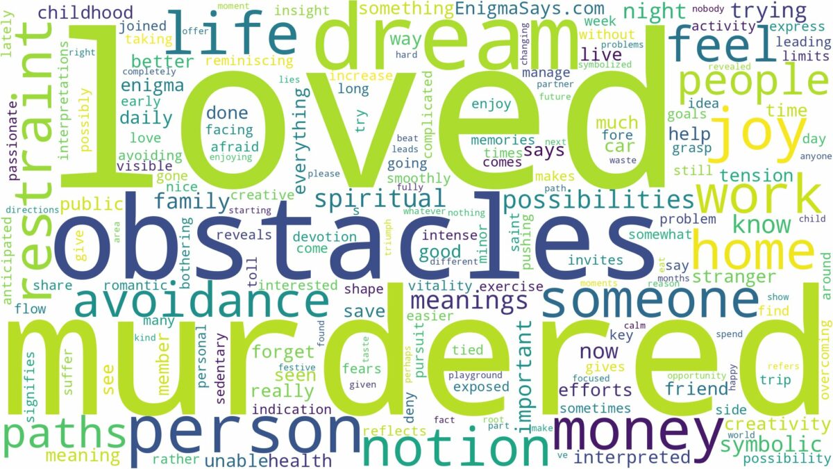 dreaming about loved one being murdered and related dreams with their meanings in a word cloud