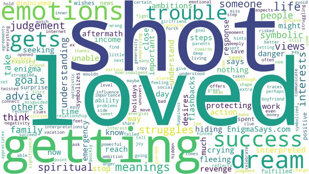 dreaming about loved one getting shot and related dreams with their meanings in a word cloud