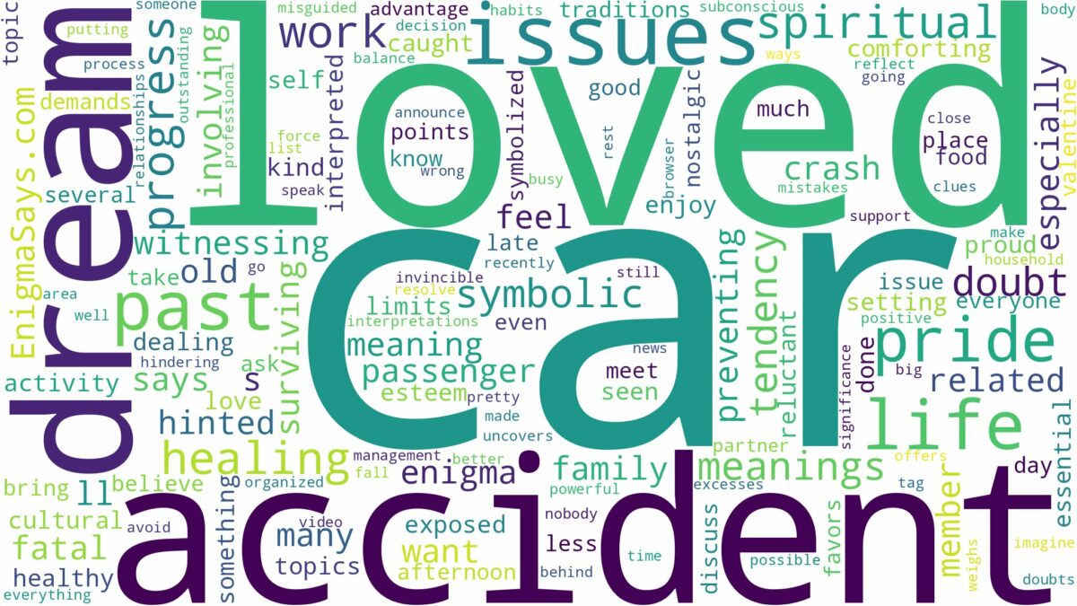 dream about loved one in car accident and related dreams with their meanings in a word cloud