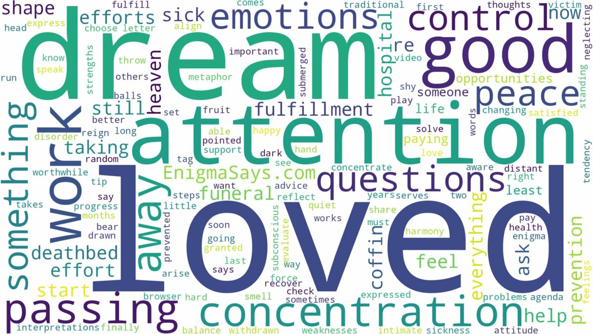 dreaming about loved one passing away and related dreams with their meanings in a word cloud