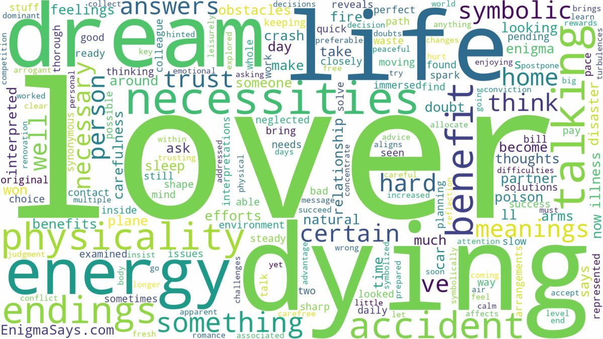 dreaming of lover dying and related dreams with their meanings in a word cloud