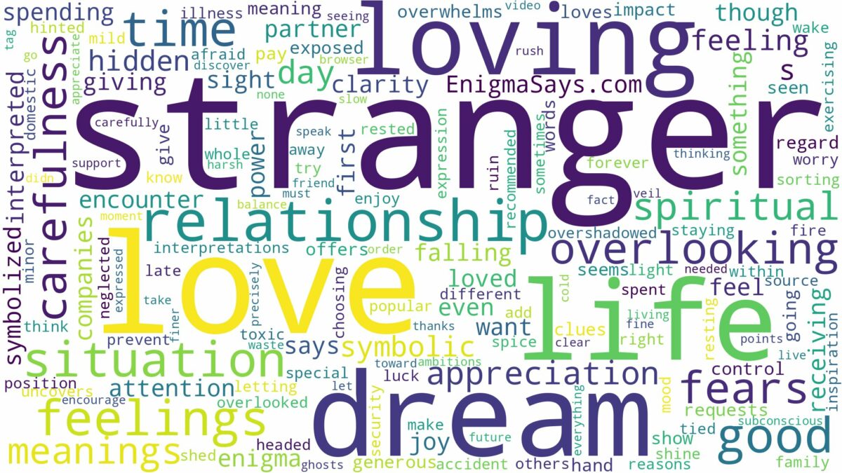 dream of loving a stranger and related dreams with their meanings in a word cloud