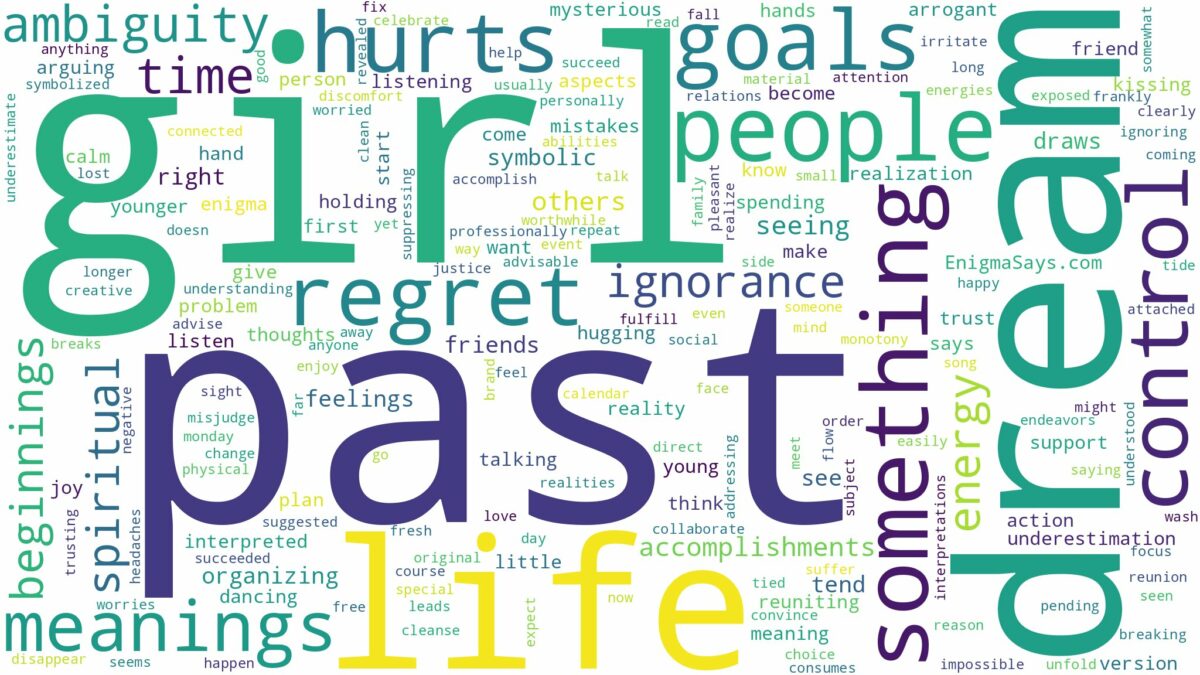 dream about a girl from the past and related dreams with their meanings in a word cloud