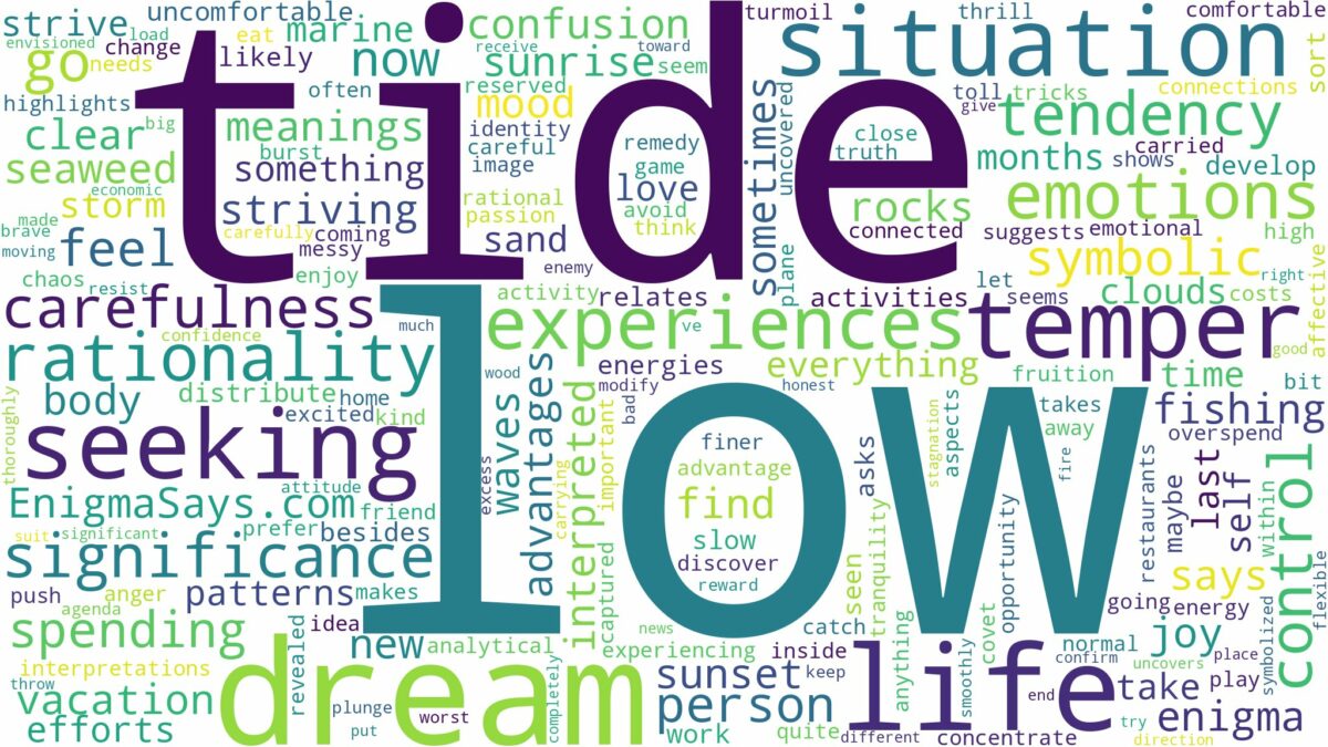 dream about low tide and related dreams with their meanings in a word cloud