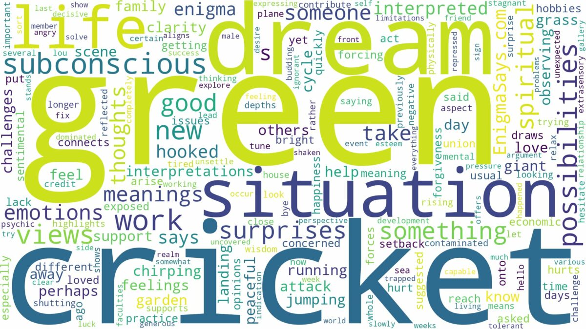 dream about a green cricket and related dreams with their meanings in a word cloud