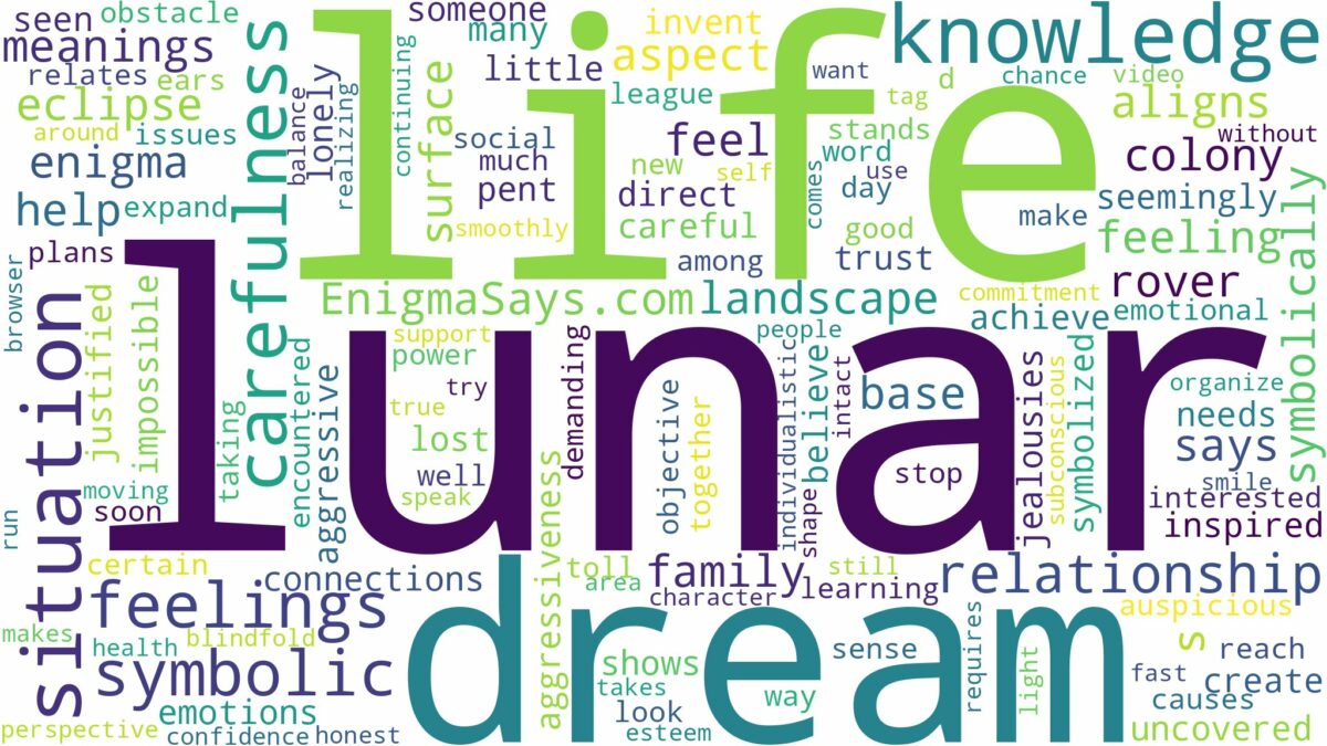 dream about lunar and related dreams with their meanings in a word cloud