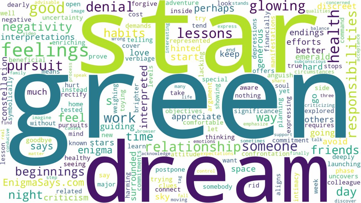 dream about a green star and related dreams with their meanings in a word cloud