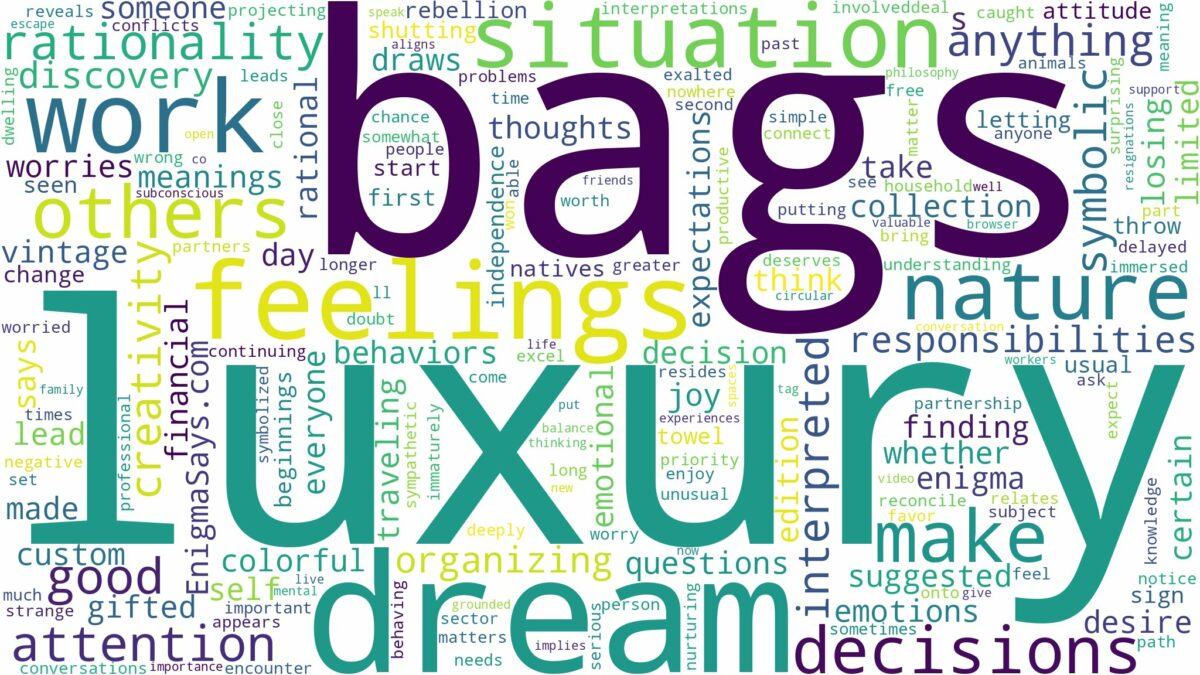 dream about luxury bags and related dreams with their meanings in a word cloud