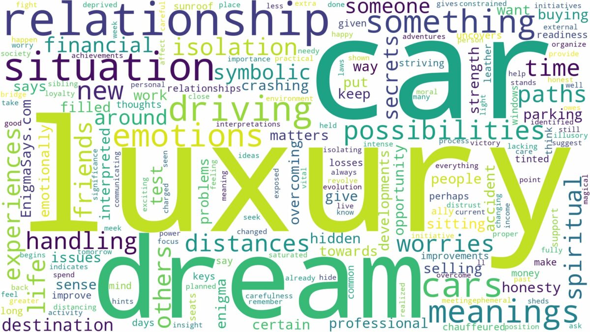 dream about luxury cars and related dreams with their meanings in a word cloud