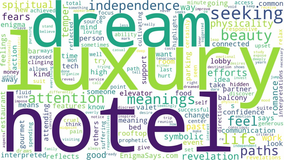 dream about luxury hotel and related dreams with their meanings in a word cloud