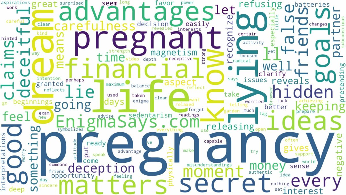 dreaming of lying about being pregnant and related dreams with their meanings in a word cloud