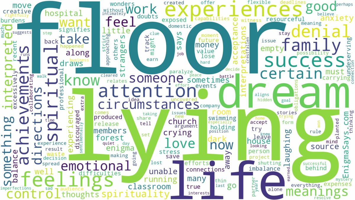 dream of lying on the floor and related dreams with their meanings in a word cloud