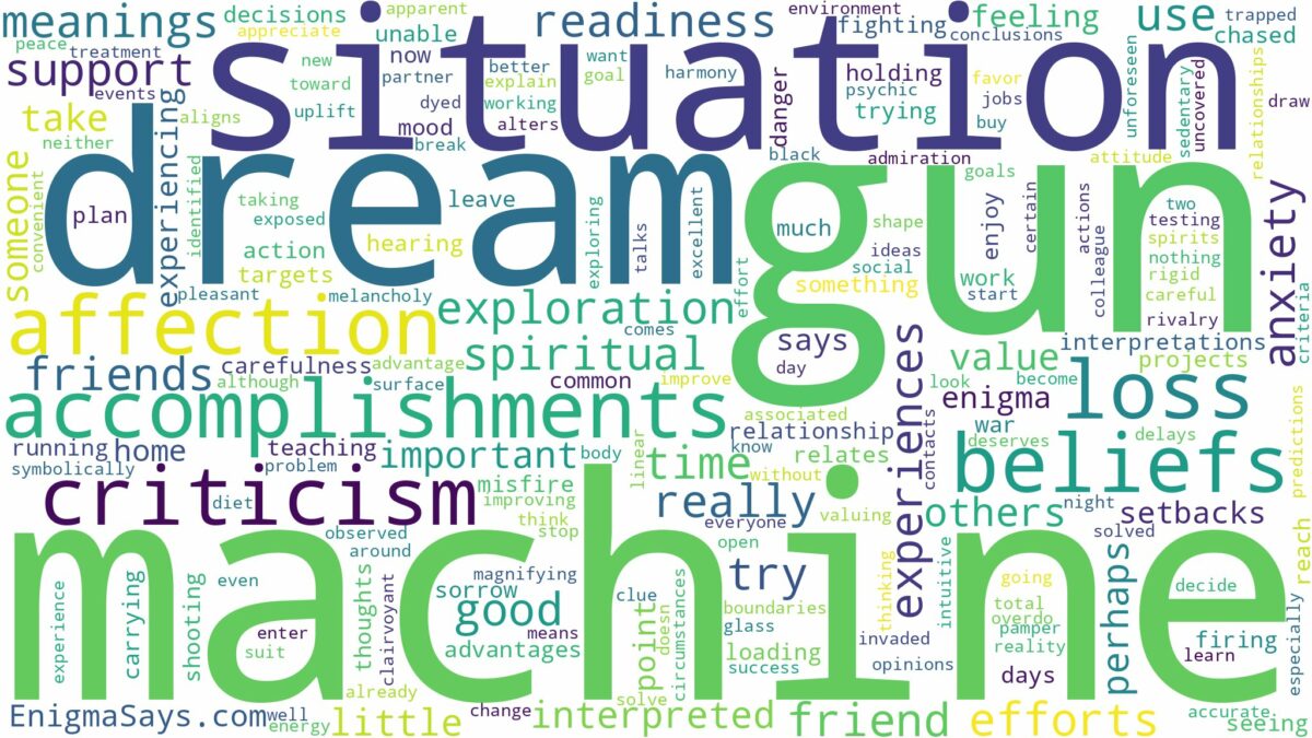 dream about machine gun and related dreams with their meanings in a word cloud