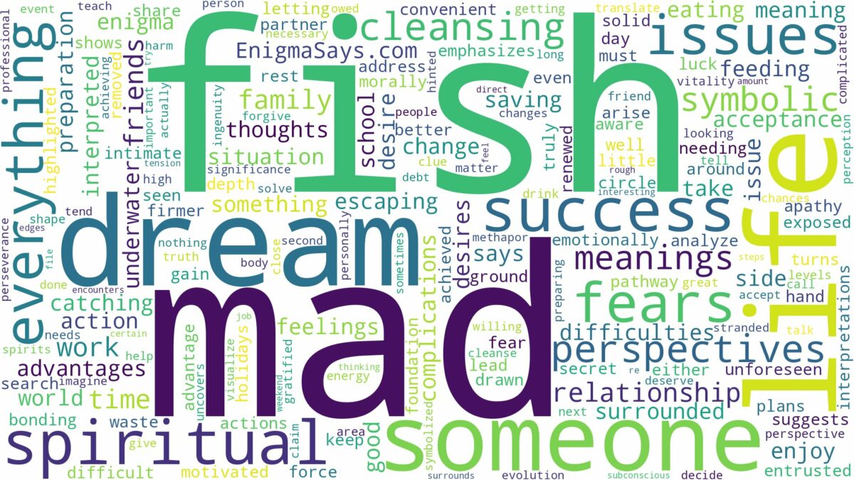 dream about mad fish and related dreams with their meanings in a word cloud