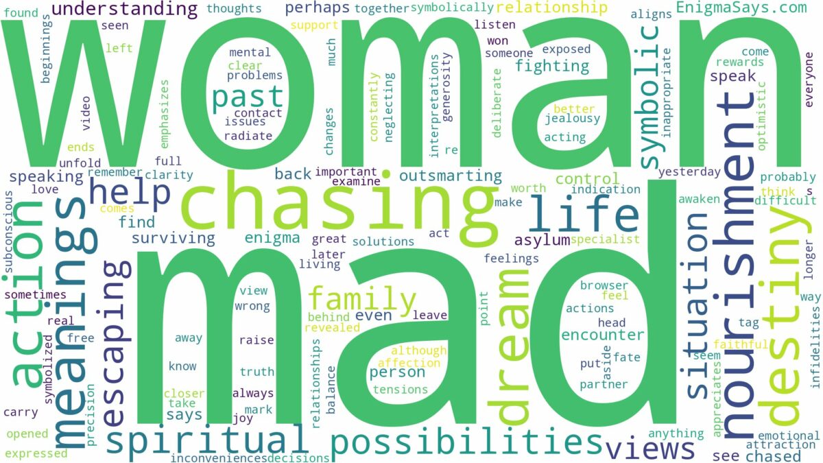 dreaming about mad woman chasing you and related dreams with their meanings in a word cloud