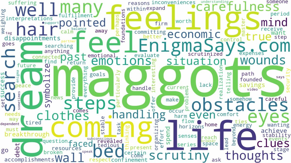 dreams about maggots coming out and related dreams with their meanings in a word cloud