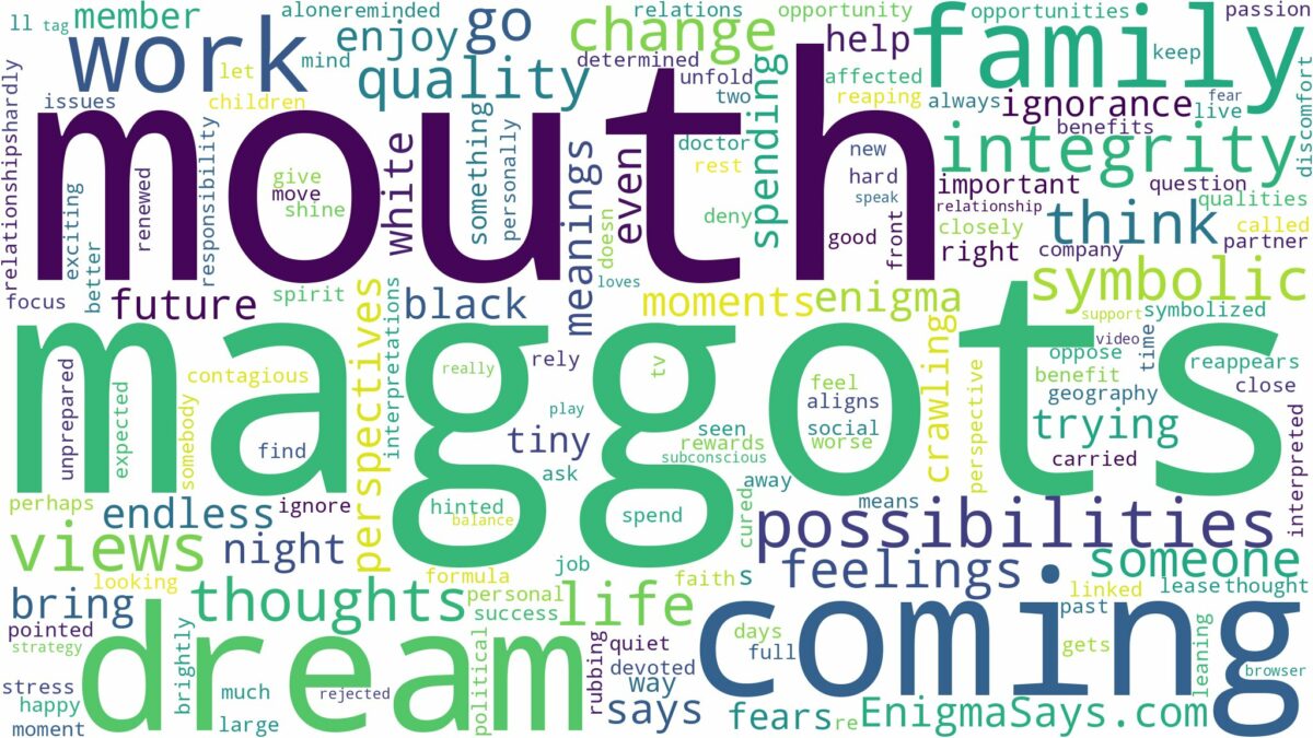 dreams about maggots coming out your mouth and related dreams with their meanings in a word cloud