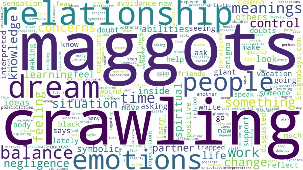 dreams about maggots crawling and related dreams with their meanings in a word cloud