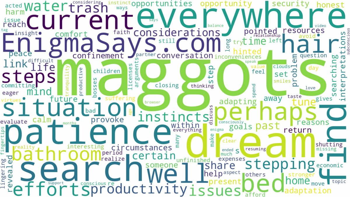 dreams about maggots everywhere and related dreams with their meanings in a word cloud