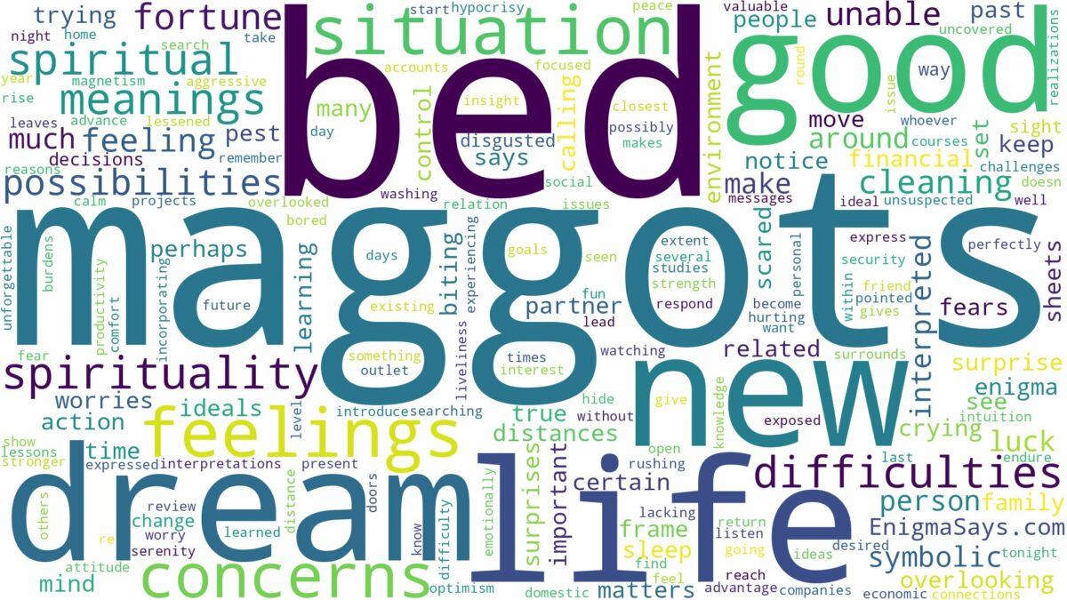 dreams about maggots in bed and related dreams with their meanings in a word cloud