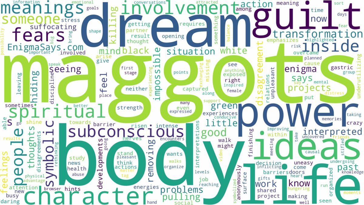 dreams about maggots in body and related dreams with their meanings in a word cloud