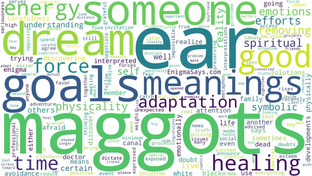 dreams about maggots in ear and related dreams with their meanings in a word cloud