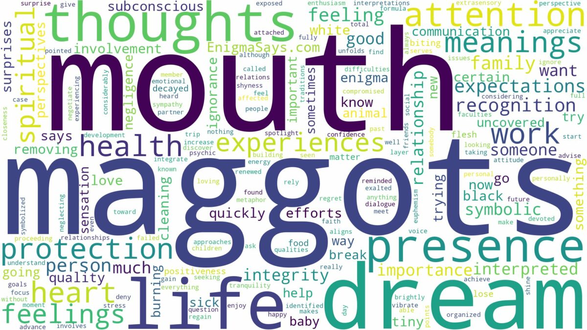 dreams about maggots in mouth and related dreams with their meanings in a word cloud