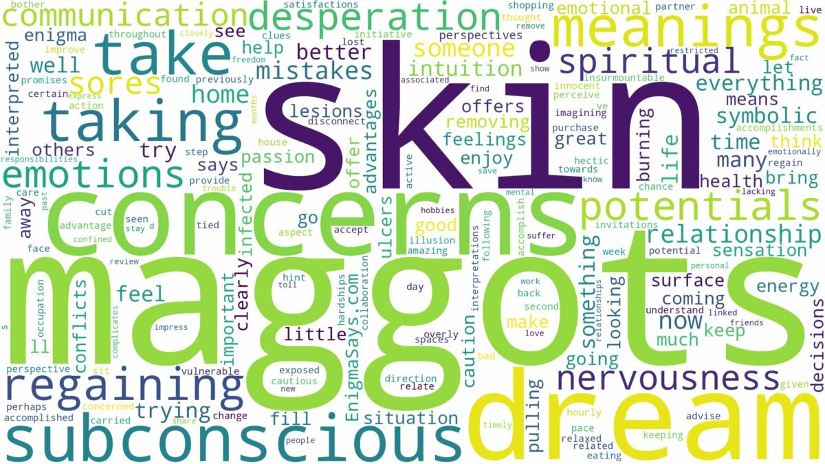 dreams about maggots in skin and related dreams with their meanings in a word cloud