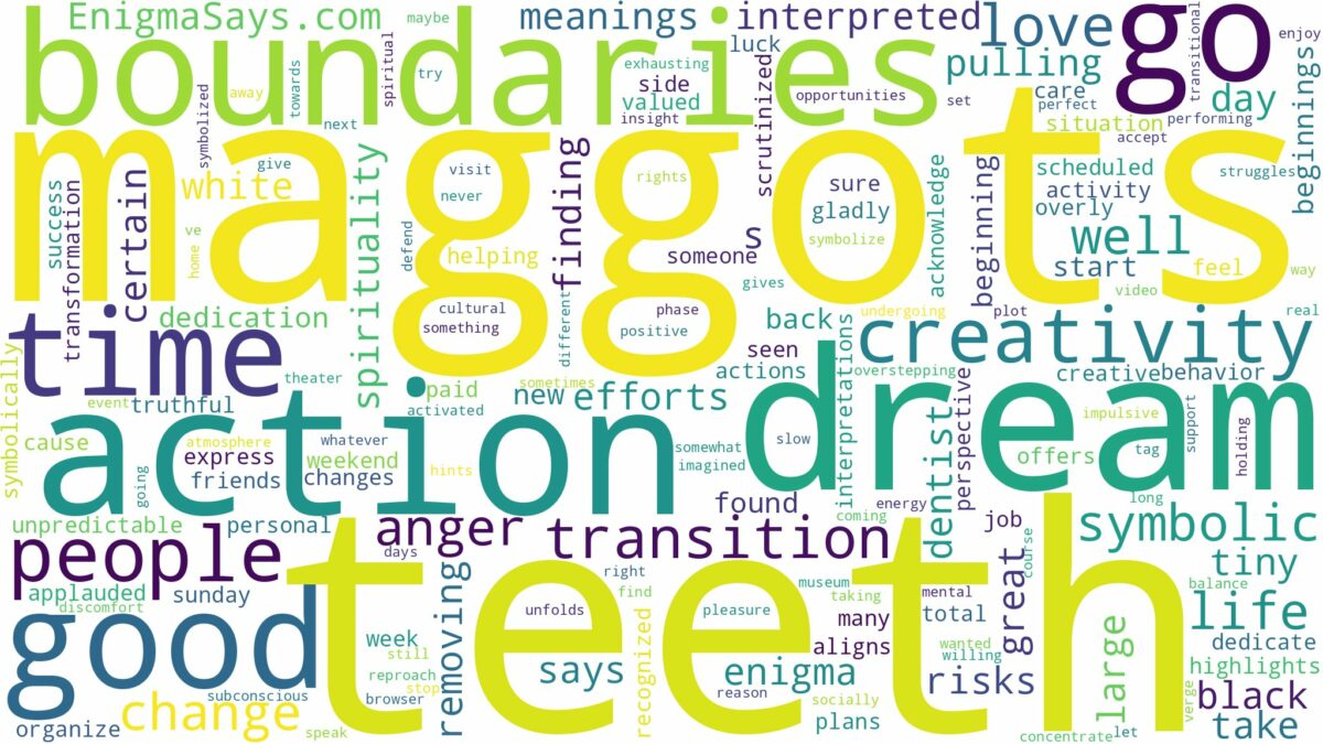 dreams about maggots in teeth and related dreams with their meanings in a word cloud