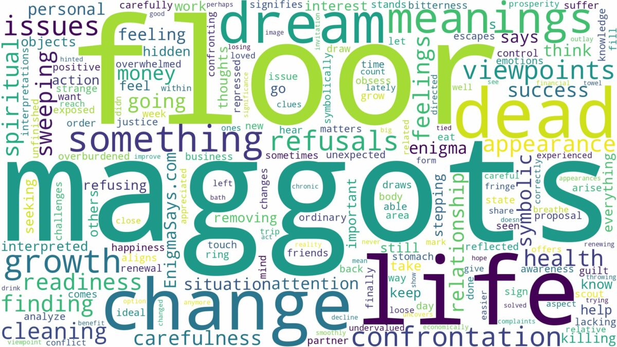 dreams about maggots on the floor and related dreams with their meanings in a word cloud