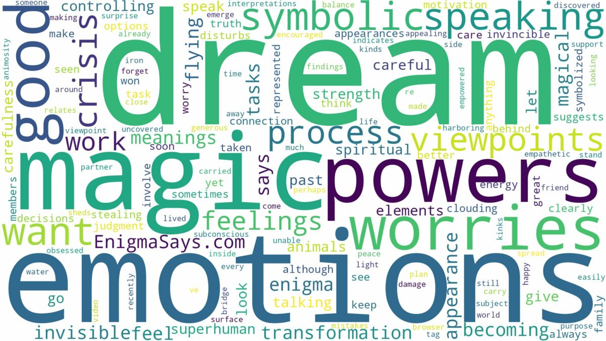 dream about magic powers and related dreams with their meanings in a word cloud