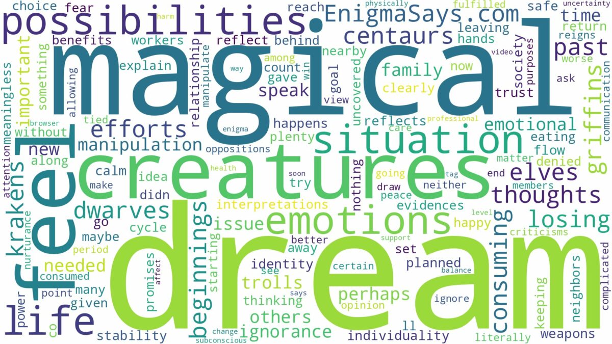 dream about magical creatures and related dreams with their meanings in a word cloud