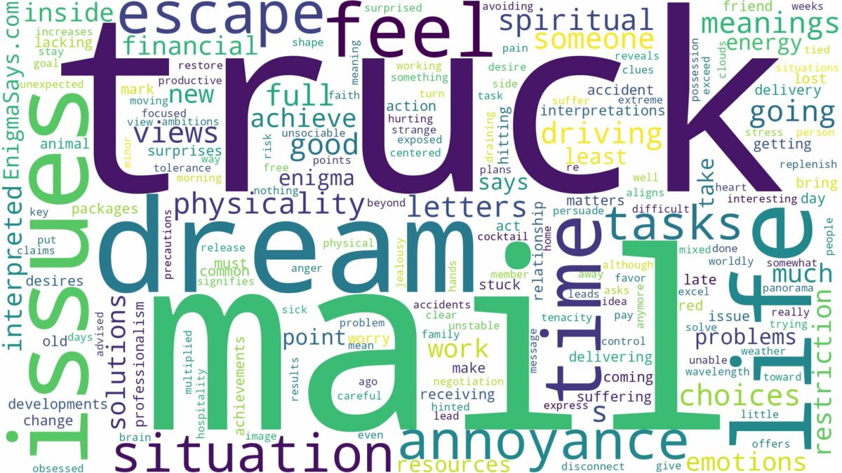 dream about mail truck and related dreams with their meanings in a word cloud