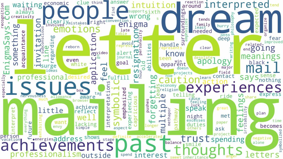 dream of mailing a letter and related dreams with their meanings in a word cloud