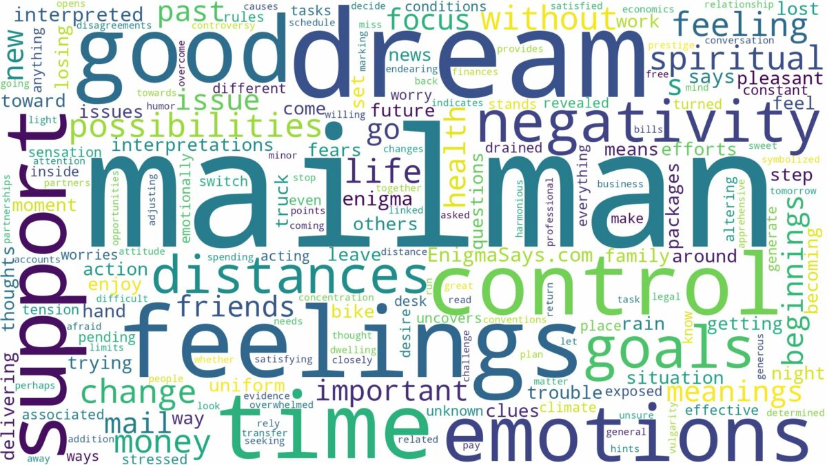 dream about mailman and related dreams with their meanings in a word cloud