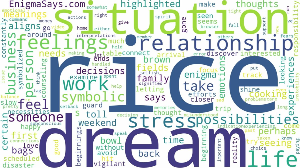 dream about a lot of rice and related dreams with their meanings in a word cloud