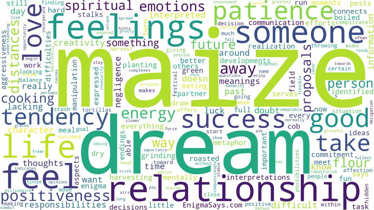 dream about maize and related dreams with their meanings in a word cloud