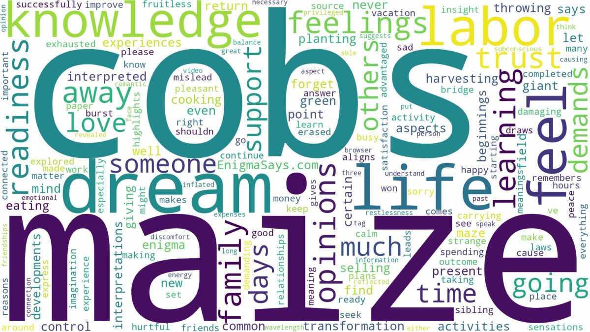 dream about maize cobs and related dreams with their meanings in a word cloud