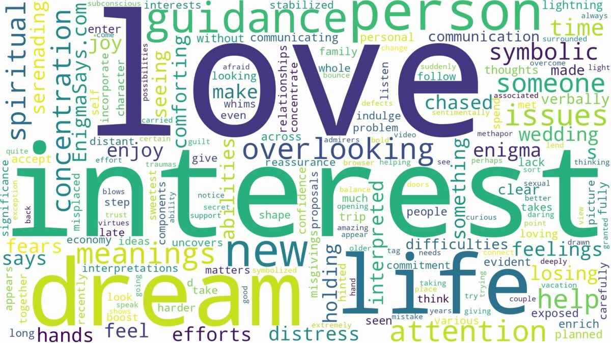 dream about a love interest and related dreams with their meanings in a word cloud