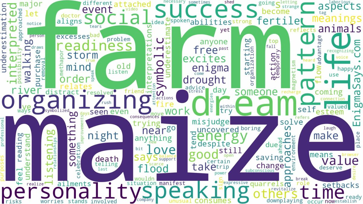 dream about maize farm and related dreams with their meanings in a word cloud