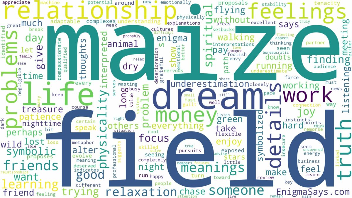 dream about maize field and related dreams with their meanings in a word cloud